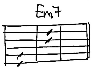 Em7 Chord