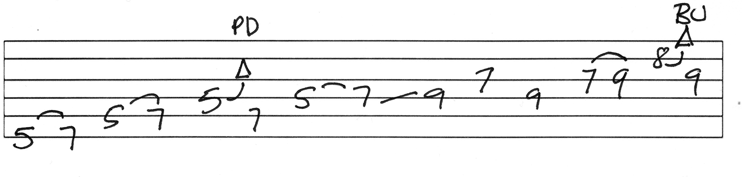 E minor Pentatonic Run - Online guitar lessons, free backing tracks.